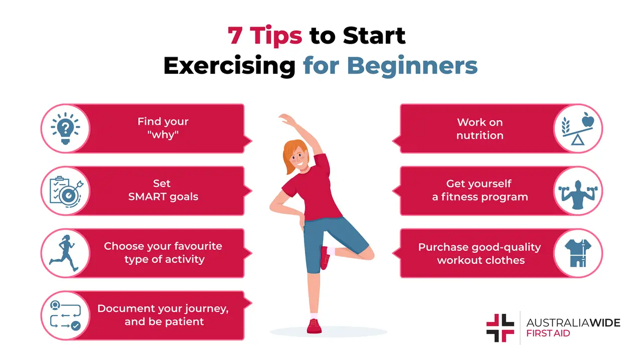 Infographic on 7 Tips to Start Exercising